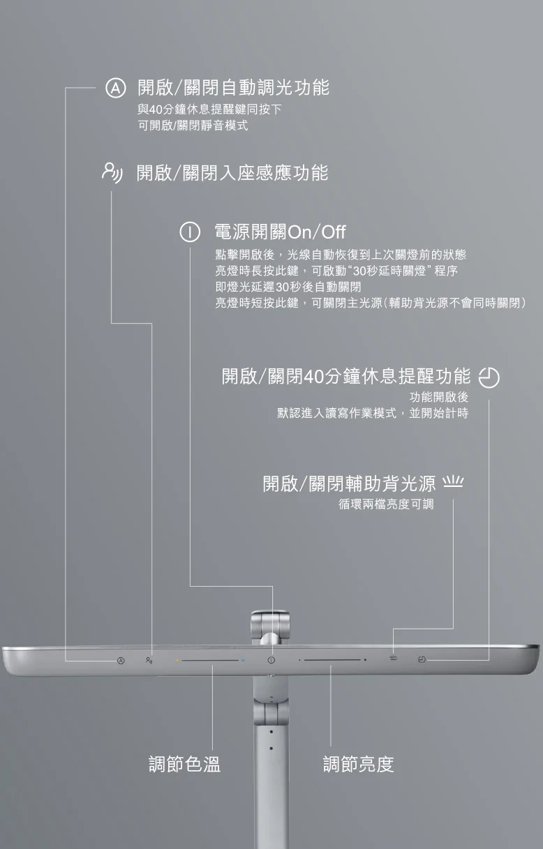 縮圖：Philips 飛利浦 66159 A5 近視控制智能護眼檯燈 Philips 66159 A5 desk lamp LED (silver)