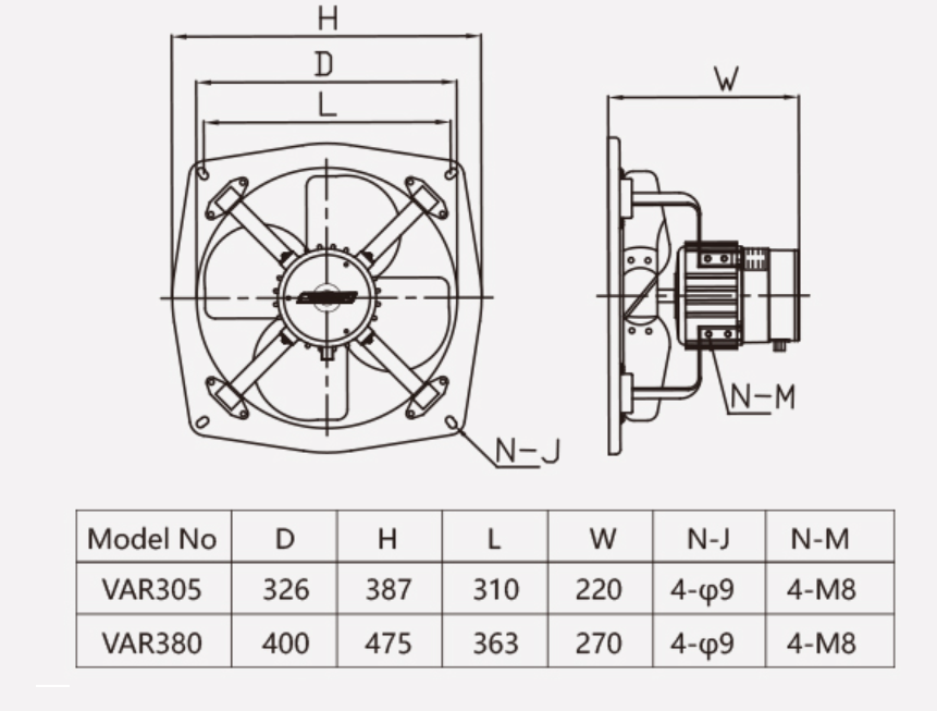 Thumbnail: 榮通 Wing Ton  VAR 系列工業抽氣扇