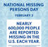600,000 People Were Reported Missing in 2025