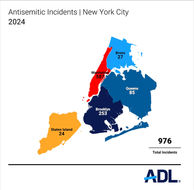 Urgent Warning: Rising Anti-Semitism Threatens Jewish Safety in NYC and Beyond