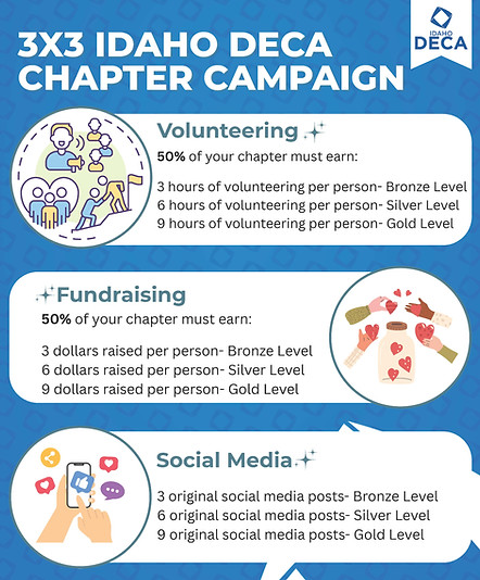 Final 3x3 Poster_edited.jpg