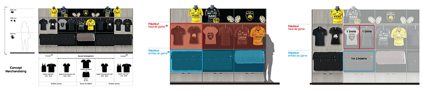 SR Guideligne Concept Merch .png