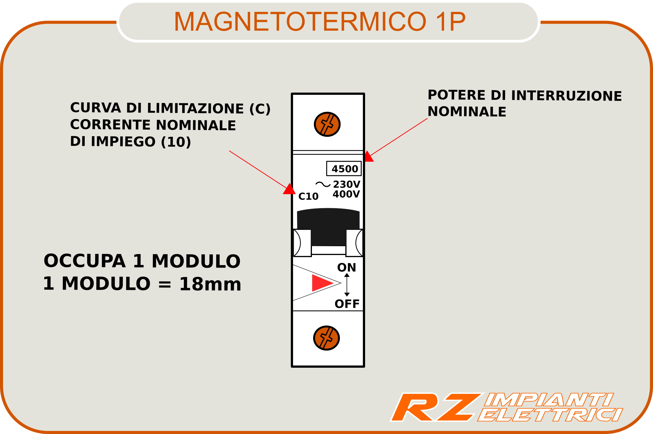 Come Riconoscere Un Magnetotermico Da Un Differenziale