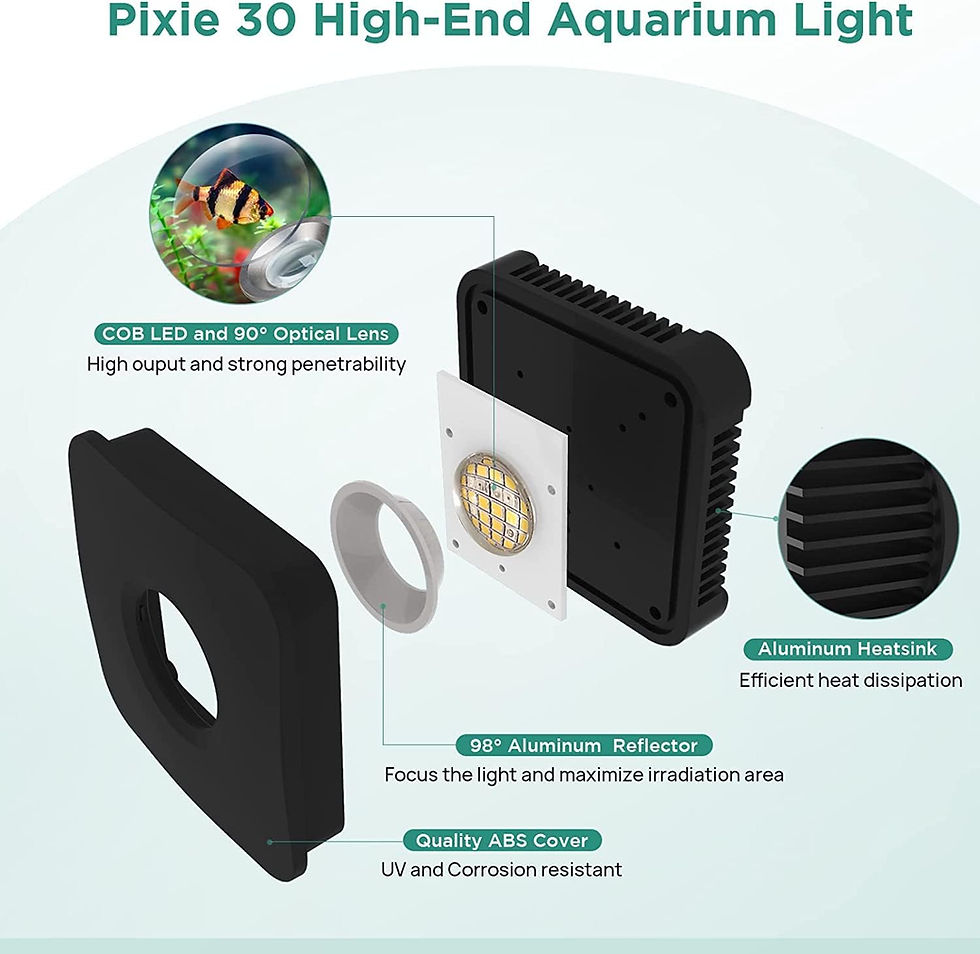 Thumbnail: LumiScape Full Spectrum LED Light
