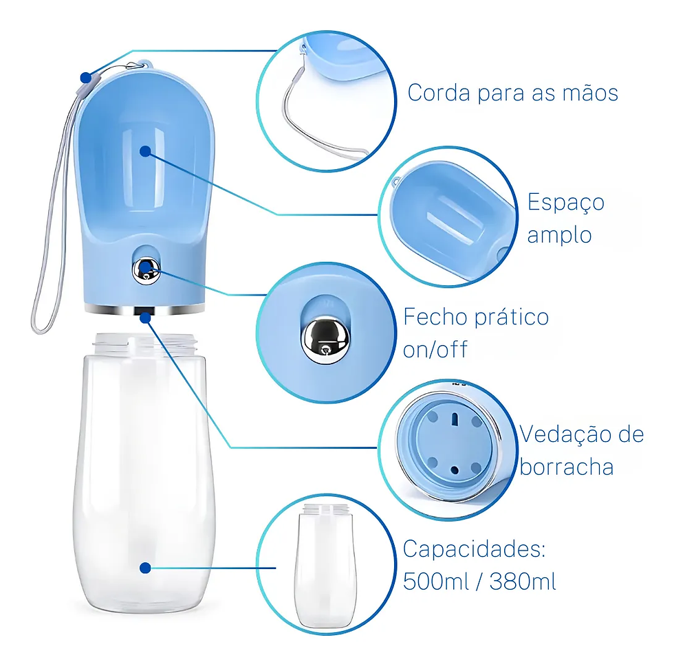 Thumbnail: FlowBottle Pet Travel Bottle