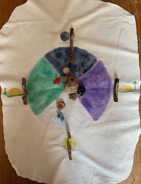 Inner Grove Inspiration .jpeg