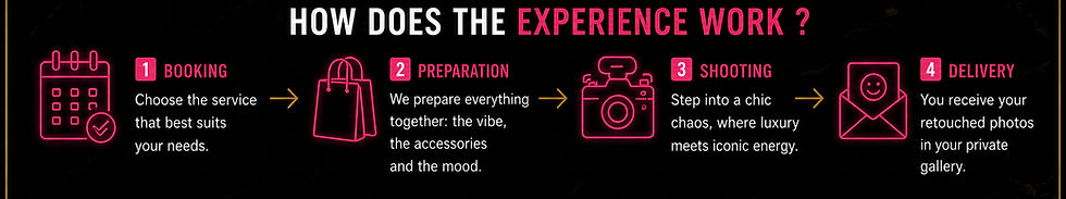 comment-se-deroule-l-experience