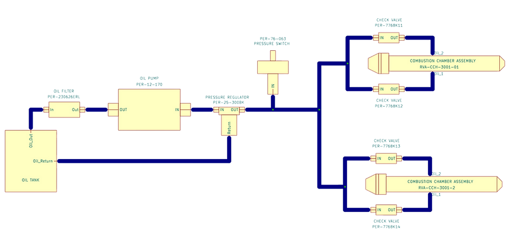 RV_Oil_Schematic_2026_edited.png