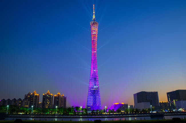 GUANGDONG CHINA