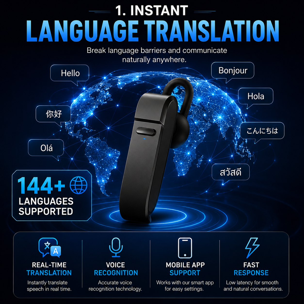 Bluetooth Translation Earbuds, Wireless Sports Headphones
