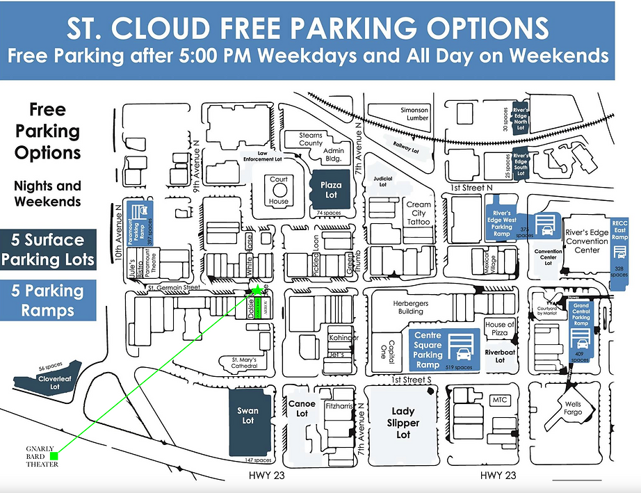 GNARLY BARD PARKING MAP.png