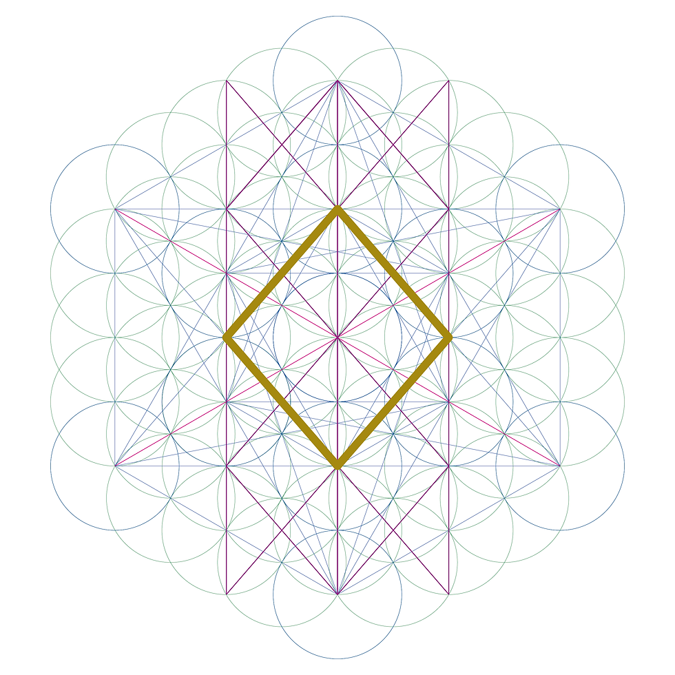 Rune dessinée à partir de la Graine de Vie (Hagalaz) dans les proportions du Nombre d'Or