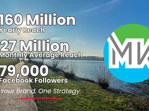 156 Million Reached. 2 Million Monthly Engagements. Now We’re Opening the Doors for Local Businesses