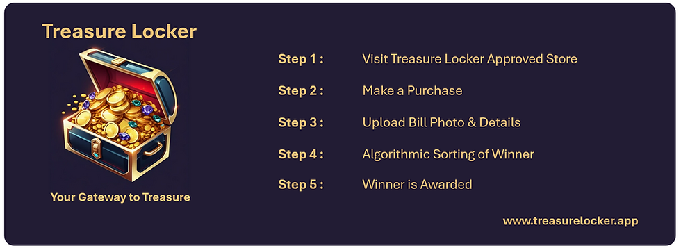 Banner_Treasure Locker.png