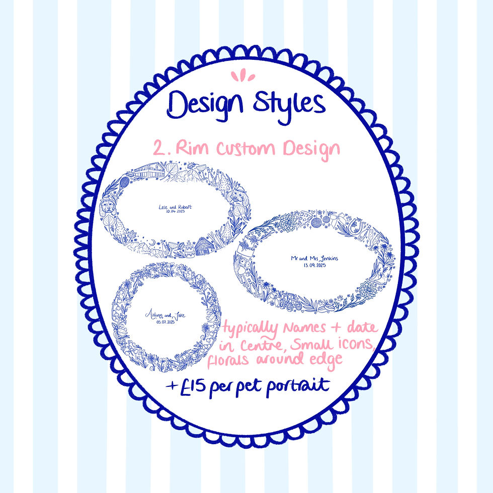 Thumbnail: *Deposit for a Custom Ceramic Plate Illustration*