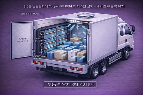 3.5톤 냉동탑차와 PCM 시스템.png