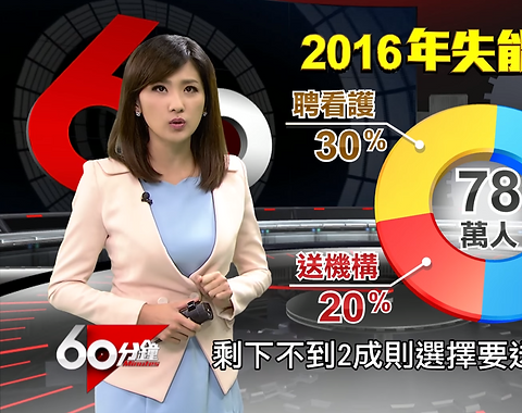 長照 罩不到的孤兒 Part 1 重度失能送機構沒補助 家屬批資源分配不公│60分鐘20161210