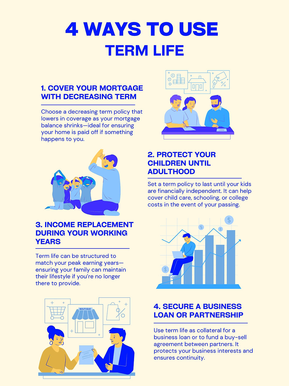 Orange Illustrative 5 Ways To Start an Online Business Poster.jpg