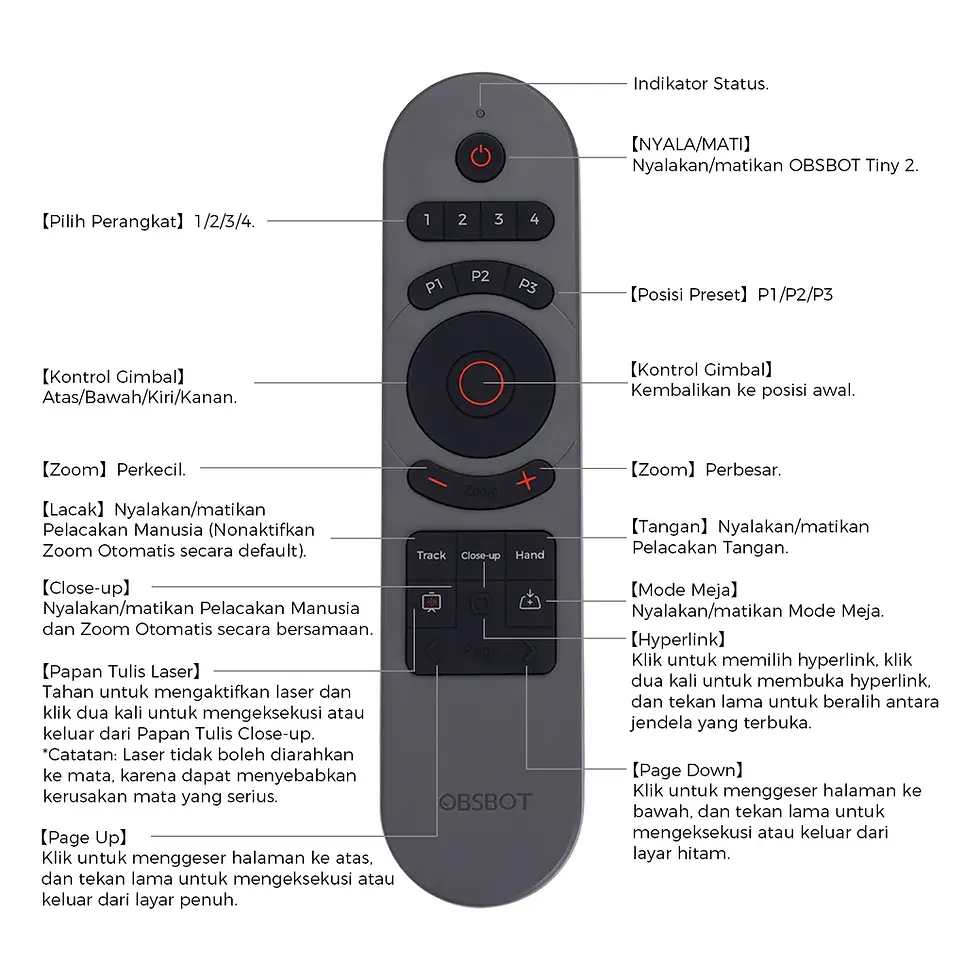 Thumbnail: Sewa OBSBOT Tiny Smart Remote 2  Jakarta, Bekasi & Tangerang Selatan