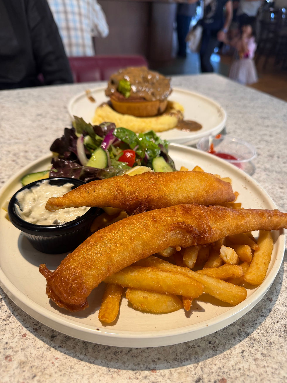 看得出来是同一份Fish & Chips 吗?