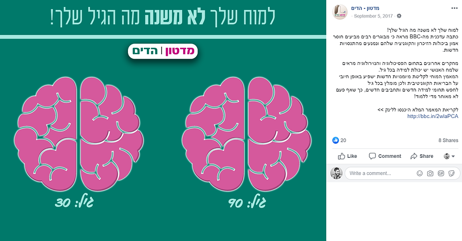פוסט שיווקי למדטון הדים