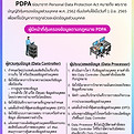 PDPA