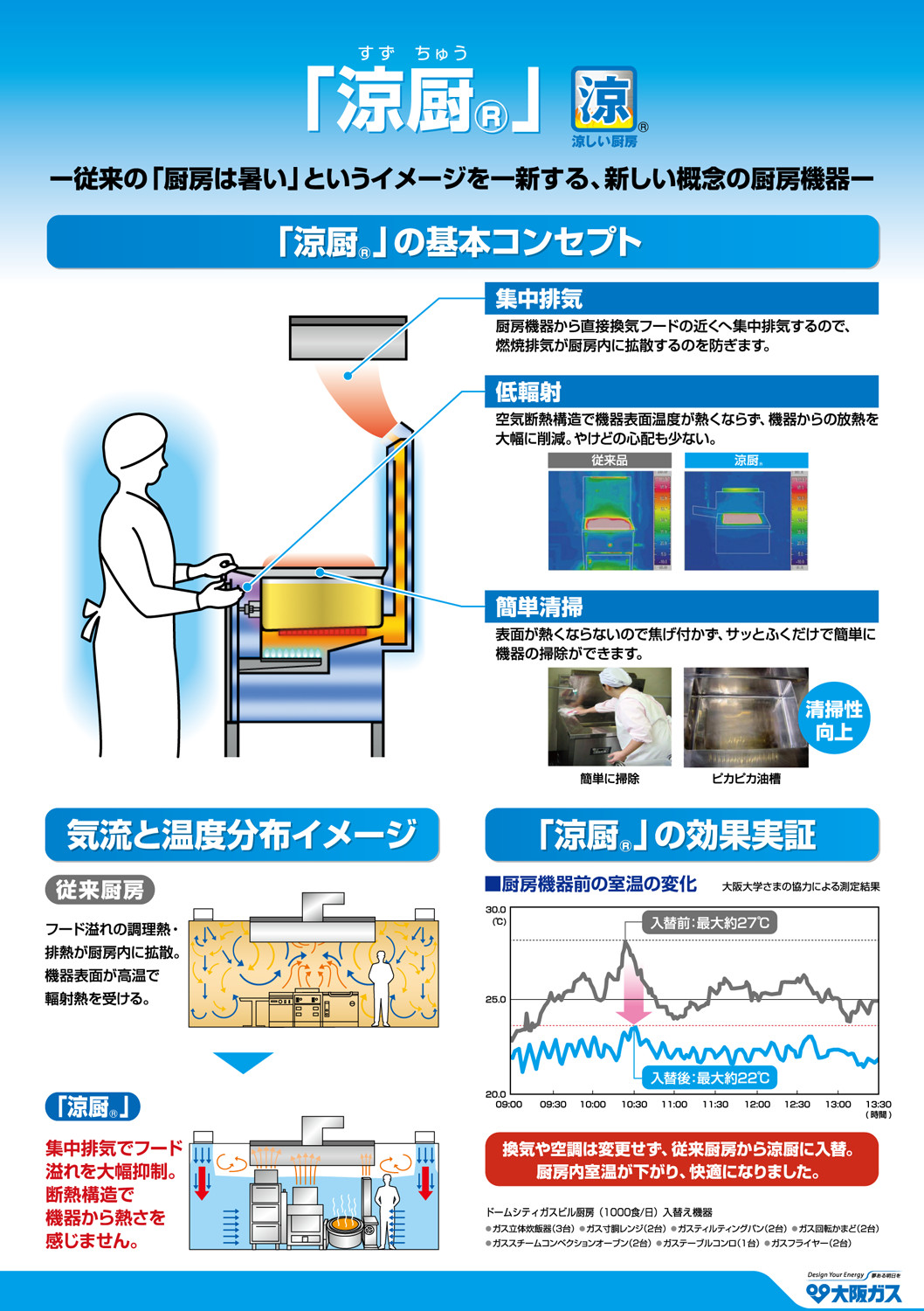 展示会パネルデザイン専門|東京|大阪
