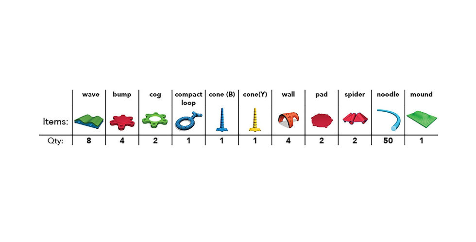 Thumbnail: Snug Play Expert Kit