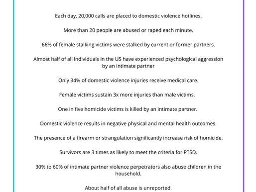Domestic violence statistics