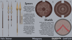 Weapons