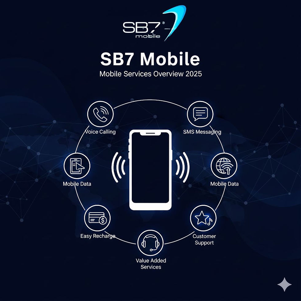 SB7 Mobile Customer service