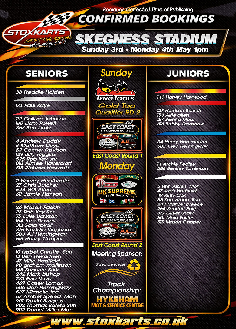 Skegness Confirmed Bookings