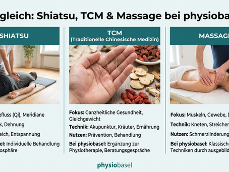 Shiatsu, TCM oder Massage in Basel – welche Therapie passt zu dir?