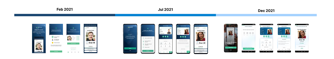 Mobile time line_2x.png