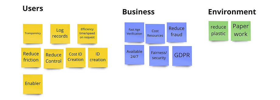Digital ID - Pain releases.png