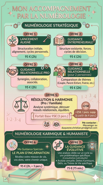 numerologie accompagnement personnel professionnel christian duquesne