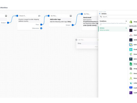 What is Shopify Flow