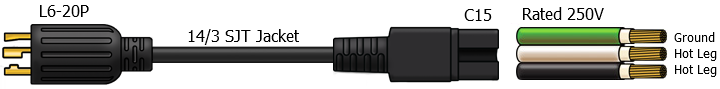 Thumbnail: L6-20P to C15 Plug Adapter, 1 Foot, 15 Amps, 250V, 14/3 SJT Power Cord