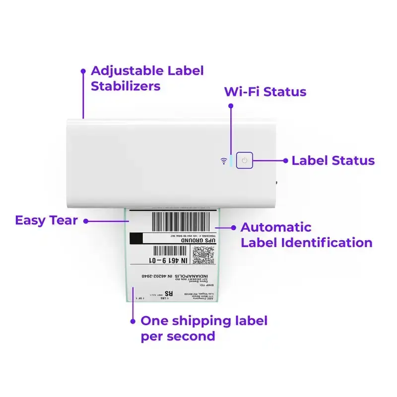 Thumbnail: White label printer highlights Easy Tear, Adjustable Stabilizers, Wi-Fi Status, Automatic Identification.