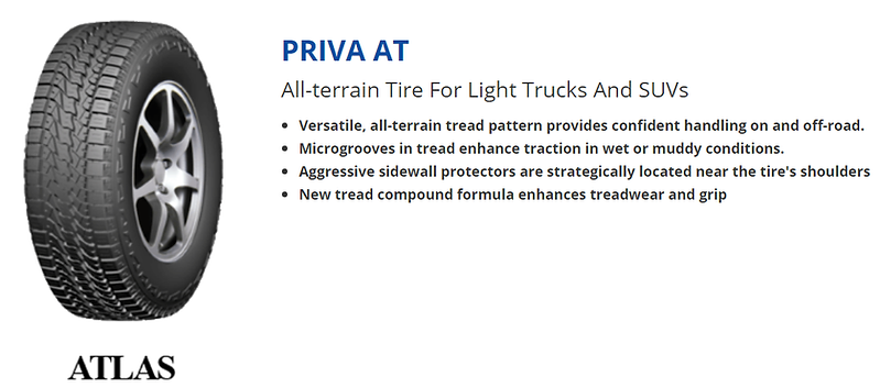 PRIVA AT Model of Tyres