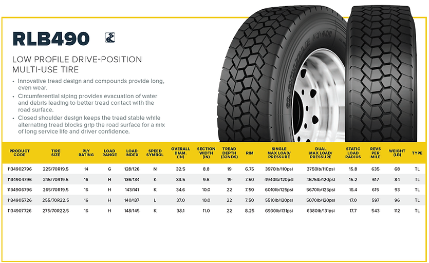 Doublecoin tires RLB490
