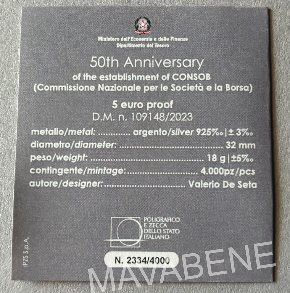 Miniatura: ITALIA - 2024 - CONSOB