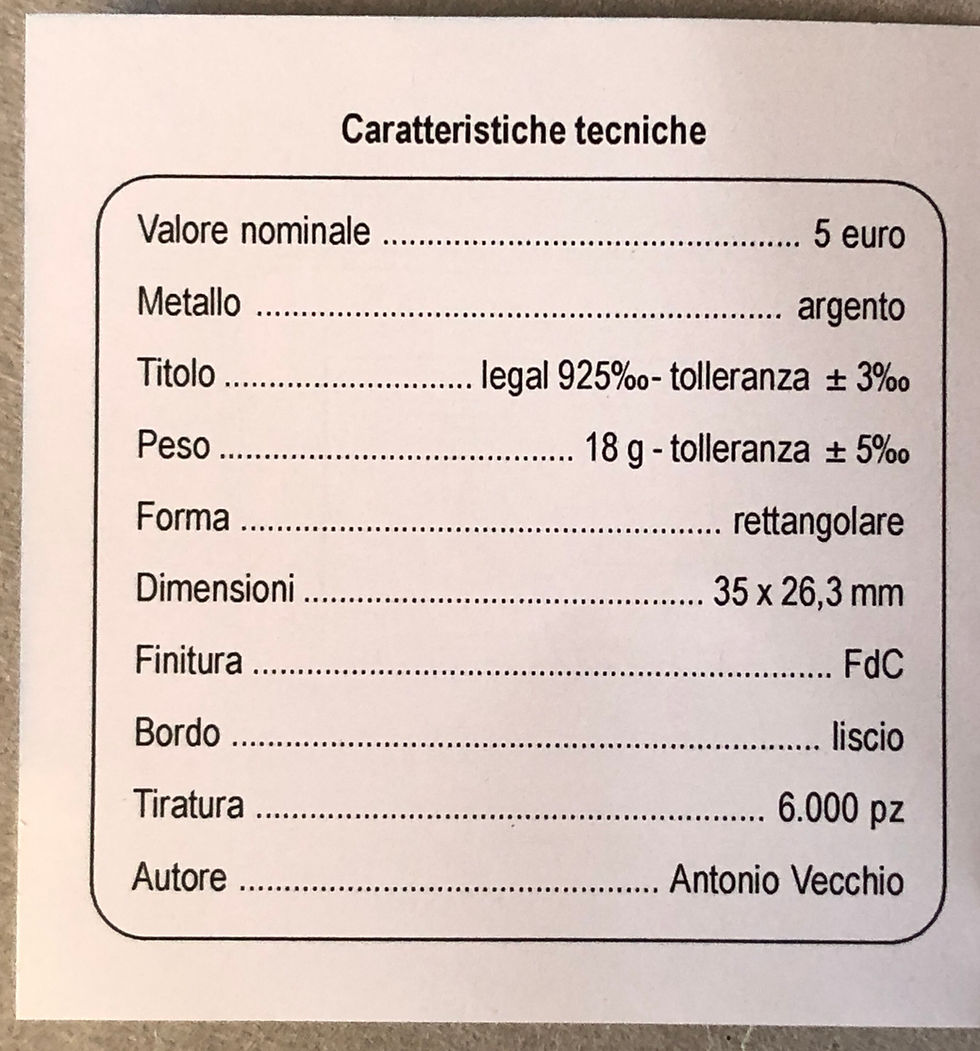 Miniatura: ITALIA - 2022 - PAOLO ROSSI