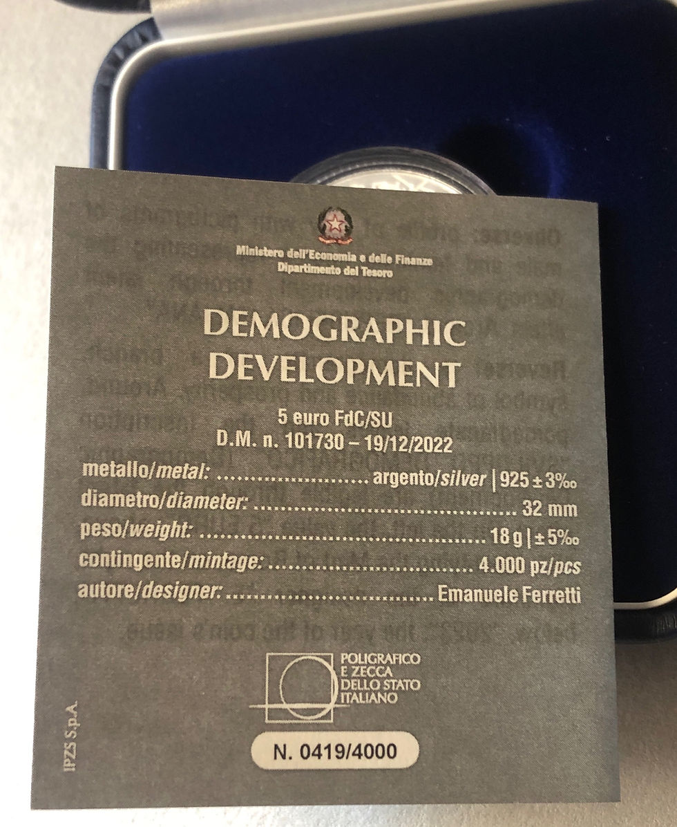 Miniatura: ITALIA - 2023 - SVILUPPO DEMOGRAFICO