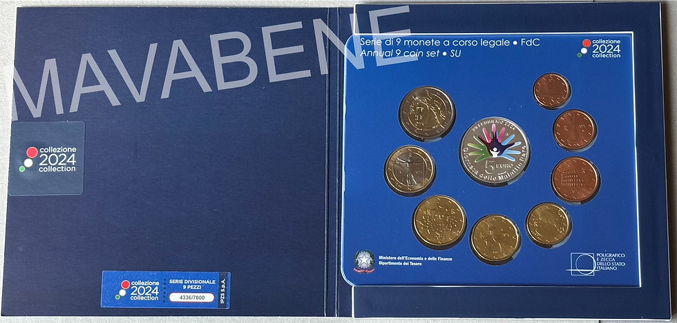 Thumbnail: ITALIA - 2024 - UNIAMO