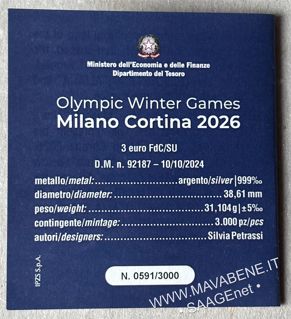 Thumbnail: ITALIA - 2024 - MILANO CORTINA