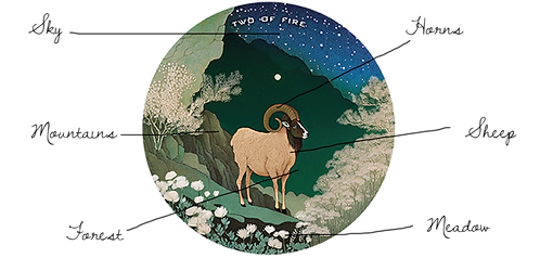 Two of Fire Symbolism