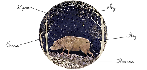 Five of Fire Symbolism