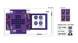 Conceptual & Experimental Work