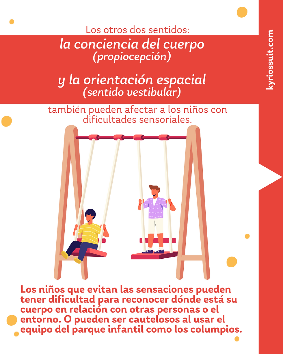 Los otros dos sentidos, la conciencia del cuerpo (propiocepción) y la orientación espacial (el sentido vestibular), también pueden afectar a los niños con dificultades sensoriales. Los niños que evitan las sensaciones pueden tener dificultad para reconocer dónde está su cuerpo en relación con otras personas o el entorno. O pueden ser cautelosos al usar el equipo del parque infantil como los columpios.